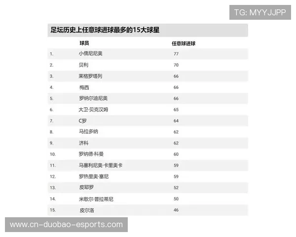 十六号球星是谁 足坛传奇球员背后的故事与成就解析 十六号球星是谁 足坛传奇球员背后的故事与成就解析